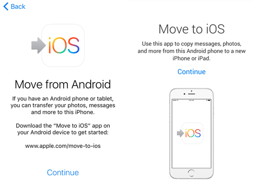Move to iOS from Android
