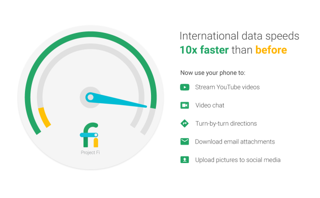 Project Fi