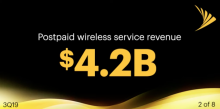 Sprint loses earnings in Q3 2019 report