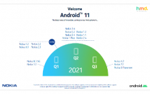 nokia-android-11-roadmap