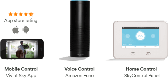 vivint smart home bloomberg